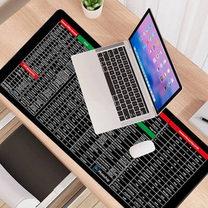 Premium Anti-slip Keyboard Pad with (Shortcut Key Patterns)   - 70% Off
